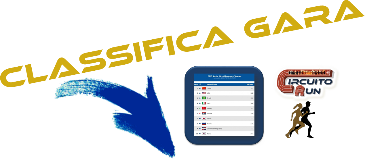 classifica gara circuitorun.it
